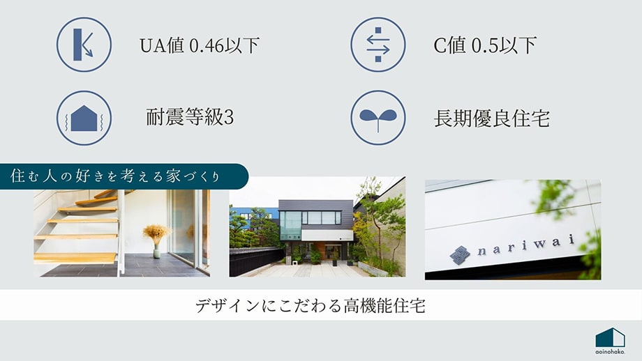 デザインにこだわる高機能住宅